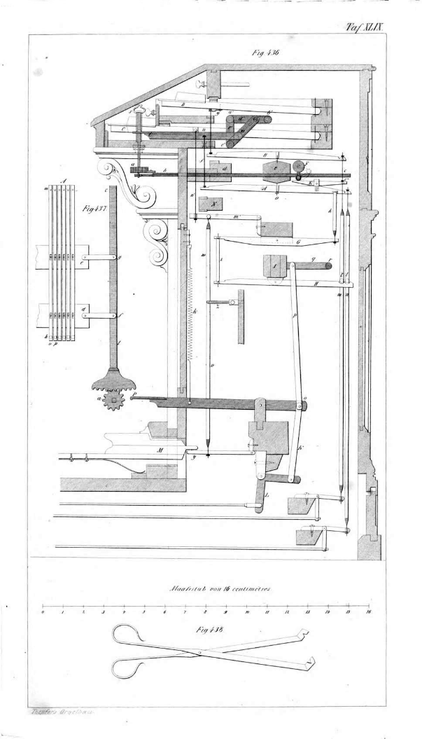 Ein detailliertes Bild einer 18. Jahrhundert-Maschine mit einem Uhrmechanismus, begleitet von handgeschriebenem Text und Zahlen auf altem Papier.