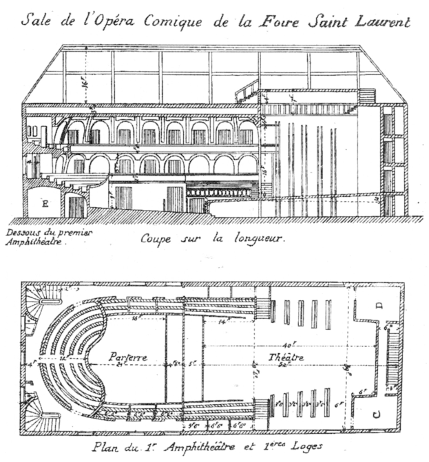 Schwarz-weiß-Zeichnung eines Amphitheaters mit vielen Fenstern und einem detaillierten Grundriss eines Theaters, einschließlich Sitzreihen, Auditoriumsgröße und Bühnenlage.