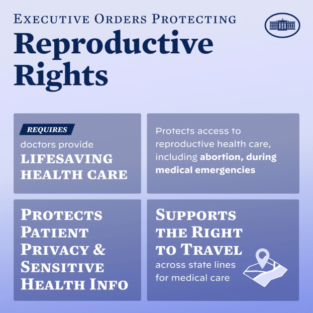 Ein Plakat mit fetter schwarzer Schrift "Executive Orders Protecting Reproductive Rights" auf einem weißen Hintergrund, eingerahmt von einem schmalen schwarzen Rand, mit einer Grafik einer Person mit ausgestreckten Armen.