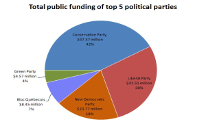 Daniel Schirm's switch to the SPD faction brings political and financial consequences