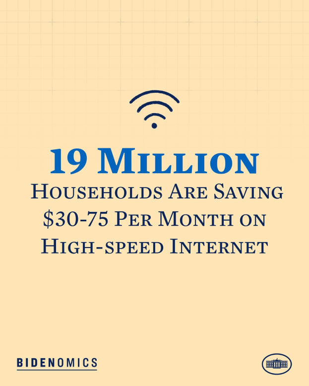 Plakat, das zeigt, dass 19 Millionen Haushalte monatlich 30-75 USD an High-Speed-Internet sparen, mit Logo.