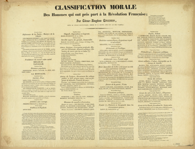 Ein aufgeschlagenes Buch mit dem Titel "Classification Morale des Hommes qui ont pris part à la Révolution Française" und französischer Text auf der sichtbaren Seite.