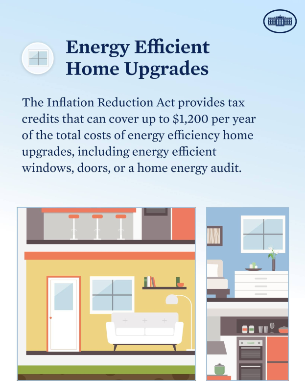 Plakat mit dem Titel "Energieeffiziente Hausumbauten" mit einer Auflistung von Steuervergünstigungen für energieeffiziente Hausverbesserungen wie Fenster, Türen oder Audits, mit Bildern eines Hauses, einer Couch, einer Lampe, eines Schranks, einer Blume und anderer Gegenstände.