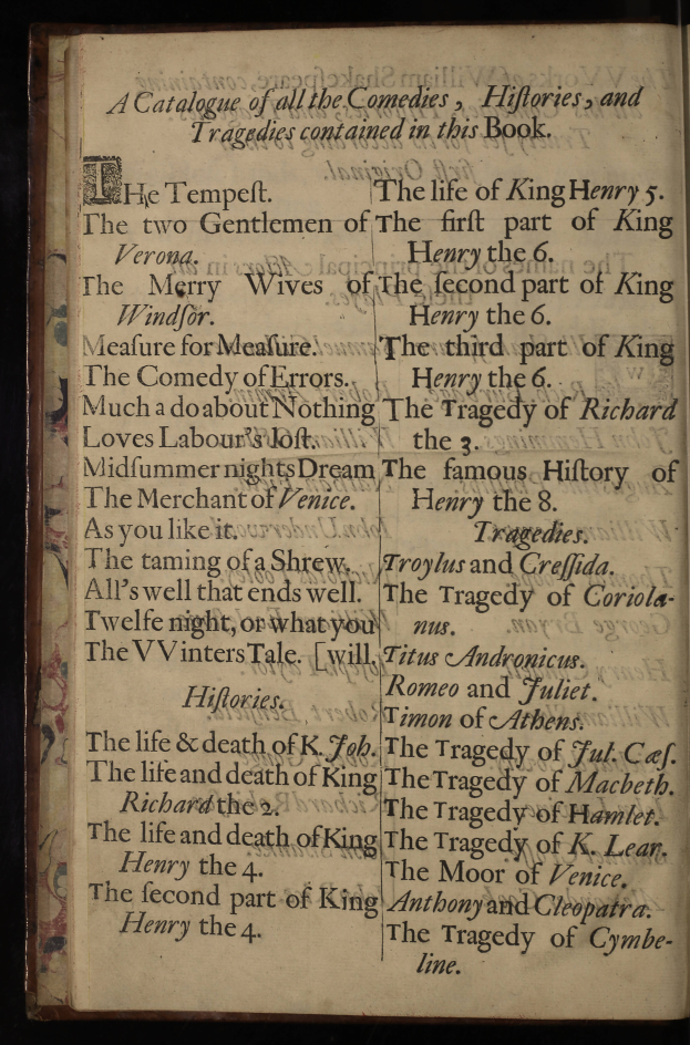 Ein aufgeschlagenes Buch mit schwarzem Hintergrund und Text in einer sauberen, geschwungenen Schrift, umgeben von einem dekorativen Rahmen, das ein Verzeichnis von Komödien, Historien und Tragödien zeigt.