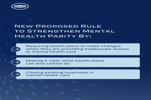 Ein blauer Hintergrund mit weißer Schrift, die eine neue Regelung zur Stärkung der psychischen Gesundheit umreißt, und ein weißes Kreislogo mit blauer Umrandung.