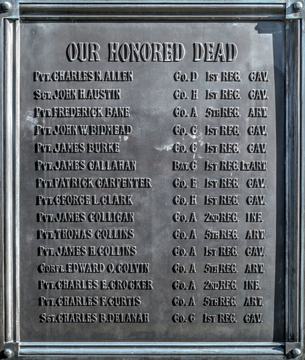 Gedenktafel an einer Gebäudeseite mit der Inschrift "Unseren Ehrenhaften" in Metall.