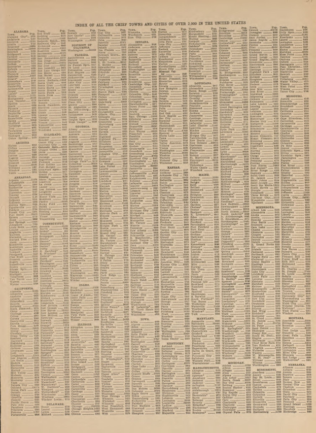 Ein altes Buch, das einen Index der Hauptstädte und Städte der Vereinigten Staaten zeigt.