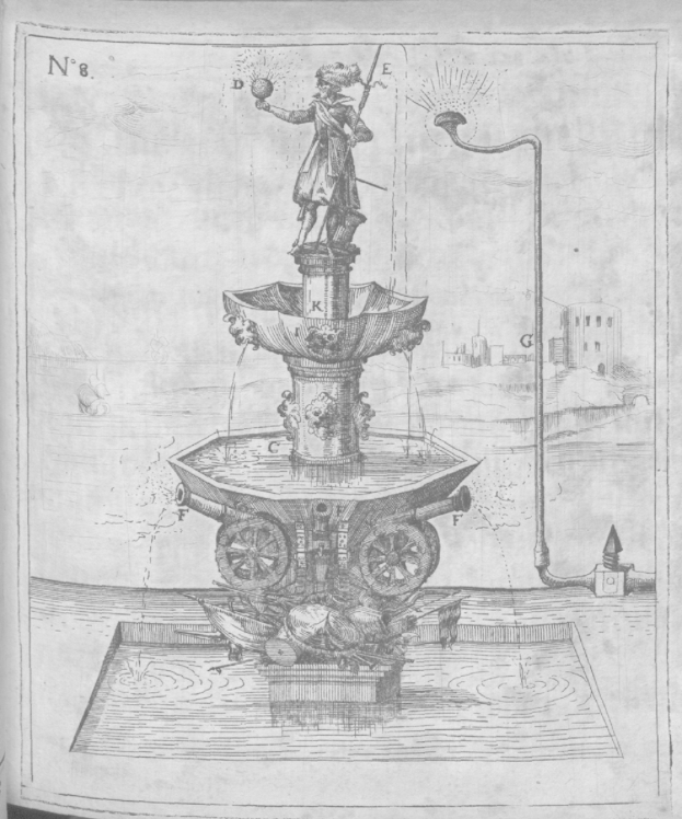 Ein Blatt, das einen Brunnen mit Rädern, Wasser, eine Statue, einen Pfahl, einen Wassersprenger und Gebäude im Hintergrund zeigt.