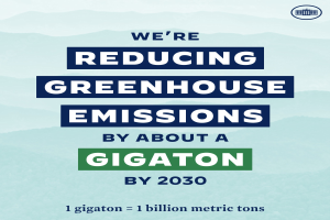 Plakat mit Text und Logo, auf dem steht: "Wir reduzieren die Treibhausgasemissionen um etwa eine Gigatonne bis 2030."