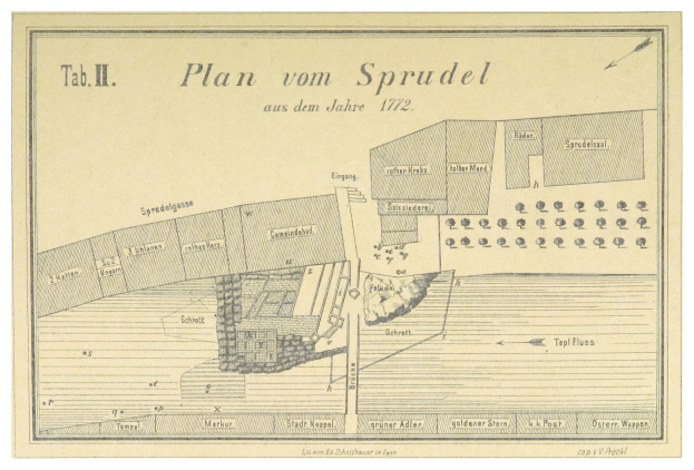 Ein Plakat mit einem detaillierten Stadtplan von Sprüdel, Deutschland, begleitet von beschreibendem Text.